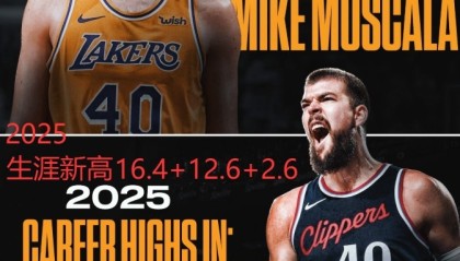 半岛体育官方网站-键盘侠|伦纳德要被禁赛所以快船卖祖巴茨？步行者下赛季要起飞